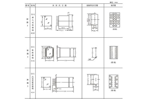 JZ-S-2217静态可调延时中间继电器技术参数与产品应用概述